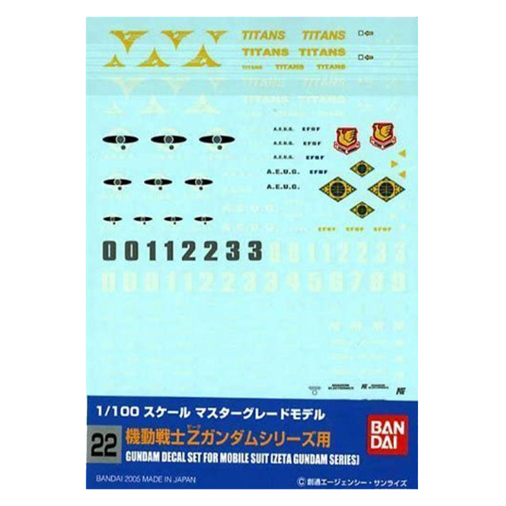 Gundam Master Grade Multiuse Decal