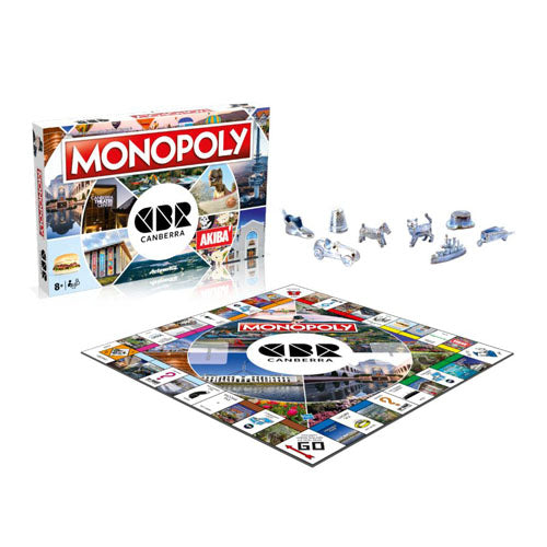 Monopoly Canberra Edition